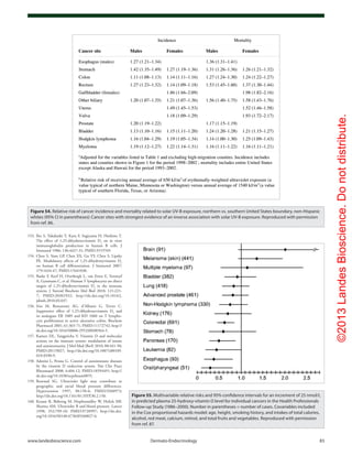 ©2013LandesBioscience.Donotdistribute.
www.landesbioscience.com	Dermato-Endocrinology	 83
153.	Iho S, Takahashi T, Kura F, Sugiyama H, Hoshino T.
The effect of 1,25-dihydroxyvitamin D3
on in vitro
immunoglobulin production in human B cells. J
Immunol 1986; 136:4427-31; PMID:3519769.
154.	Chen S, Sims GP, Chen XX, Gu YY, Chen S, Lipsky
PE. Modulatory effects of 1,25-dihydroxyvitamin D3
on human B cell differentiation. J Immunol 2007;
179:1634-47; PMID:17641030.
155.	Baeke F, Korf H, Overbergh L, van Etten E, Verstuyf
A, Gysemans C, et al. Human T lymphocytes are direct
targets of 1,25-dihydroxyvitamin D3
in the immune
system. J Steroid Biochem Mol Biol 2010; 121:221-
7; PMID:20302932; http://dx.doi.org/10.1016/j.
jsbmb.2010.03.037.
156.	Stio M, Bonanomi AG, d’Albasio G, Treves C.
Suppressive effect of 1,25-dihydroxyvitamin D3
and
its analogues EB 1089 and KH 1060 on T lympho-
cyte proliferation in active ulcerative colitis. Biochem
Pharmacol 2001; 61:365-71; PMID:11172742; http://
dx.doi.org/10.1016/S0006-2952(00)00564-5.
157.	Kamen DL, Tangpricha V. Vitamin D and molecular
actions on the immune system: modulation of innate
and autoimmunity. J Mol Med (Berl) 2010; 88:441-50;
PMID:20119827; http://dx.doi.org/10.1007/s00109-
010-0590-9.
158.	Adorini L, Penna G. Control of autoimmune diseases
by the vitamin D endocrine system. Nat Clin Pract
Rheumatol 2008; 4:404-12; PMID:18594491; http://
dx.doi.org/10.1038/ncprheum0855.
159.	Rostand SG. Ultraviolet light may contribute to
geographic and racial blood pressure differences.
Hypertension 1997; 30:150-6; PMID:9260973;
http://dx.doi.org/10.1161/01.HYP.30.2.150.
160.	Krause R, Bühring M, Hopfenmüller W, Holick MF,
Sharma AM. Ultraviolet B and blood pressure. Lancet
1998; 352:709-10; PMID:9728997; http://dx.doi.
org/10.1016/S0140-6736(05)60827-6.
Figure 55. Multivariable relative risks and 95% confidence intervals for an increment of 25 nmol/L
in predicted plasma 25-hydroxy-vitamin D level for individual cancers in the Health Professionals
Follow-up Study (1986–2000). Number in parentheses = number of cases. Covariables included
in the Cox proportional hazards model: age, height, smoking history, and intakes of total calories,
alcohol, red meat, calcium, retinol, and total fruits and vegetables. Reproduced with permission
from ref. 87.
Figure 54. Relative risk of cancer incidence and mortality related to solar UV-B exposure, northern vs. southern United States boundary, non-Hispanic
whites (95% CI in parentheses): Cancer sites with strongest evidence of an inverse association with solar UV-B exposure. Reproduced with permission
from ref. 86.
 