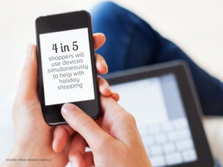 SOURCE: IPSOS MEDIACT/GOOGLE

 