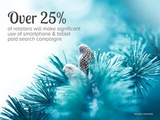 Over 25%

of retailers will make significant
use of smartphone & tablet
paid search campaigns 

SOURCE: SHOP.ORG

 