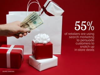 55%

of retailers are using
search marketing
to persuade
customers to
snatch up
in-store deals 

SOURCE: SHOP.ORG

 