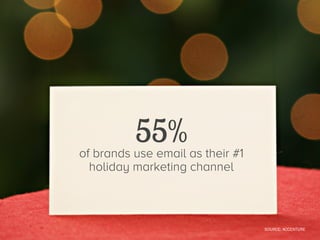 55%

of brands use email as their #1
holiday marketing channel



SOURCE: ACCENTURE

 