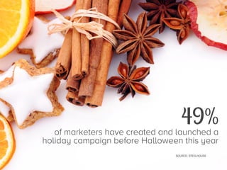 49%

of marketers have created and launched a
holiday campaign before Halloween this year
SOURCE: STEELHOUSE

 