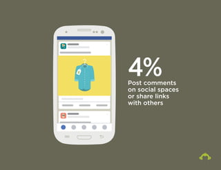 4% Post comments 
on social spaces 
or share links 
with others 
 