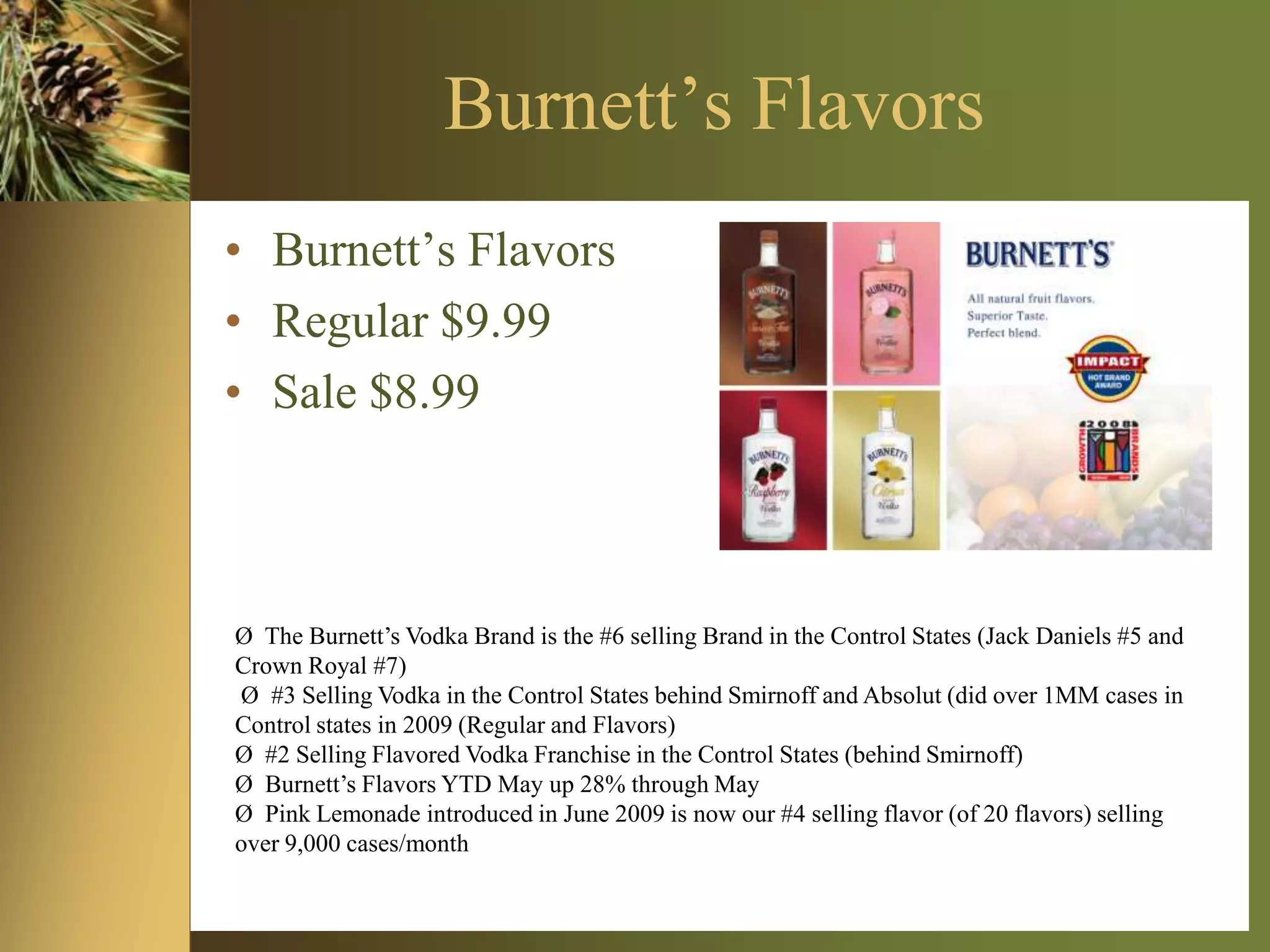 ShirazYellow Tail ClassicsWater  Board Sweepstakes