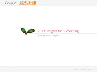 2013: Insights for Succeeding
What we expect this year

Google Conﬁdential and Proprietary

14

 