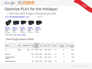 Optimize PLA’s for the Holidays!
–  Don’t use stock images, distinguish yourself.

Don’t forget about mobile

Google Conﬁd...