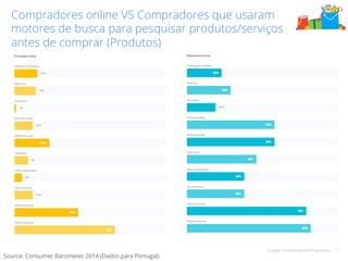 Compradores online VS Compradores que usaram 
motores de busca para pesquisar produtos/serviços 
antes de comprar (Produtos) 
Google Confidential and Proprietary 11 
Source: Consumer Barometer 2014 (Dados para Portugal) 
 
