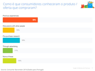 Como é que consumidores conheceram o produto / 
oferta que compraram? 
Google Confidential and Proprietary 13 
Source: Consumer Barometer 2014 (Dados para Portugal) 
 