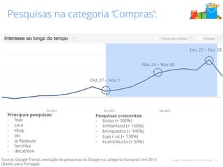 Google Confidential and Proprietary 23 
Pesquisas na categoria ‘Compras’: 
Principais pesquisas: 
- fnac 
- zara 
- ebay 
- olx 
- la Redoute 
- bershka 
- decathlon 
Pesquisas crescentes: 
- botas (+ 300%) 
- timberland (+ 160%) 
- brinquedos (+ 140%) 
- toys r us (+ 130%) 
- kuantokusta (+ 50%) 
Source: Google Trends, evolução de pesquisas no Google na categoria ‘Compras’ em 2013 
(Dados para Portugal) 
Dez 22 – Dez 28 
Nov 24 – Nov 30 
Out 27 – Nov 2 
 