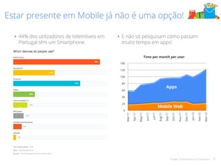 Estar presente em Mobile já não é uma opção! 
Time per month per user 
Apps 
Mobile Web 
Google Confidential and Proprietary 31 
! 
• 44% dos utilizadores de telemóveis em 
Portugal têm um Smartphone 
• E não só pesquisam como passam 
muito tempo em apps! 
140 
120 
100 
80 
60 
40 
20 
0 
Mar-11 
Apr-11 
May-11 
Jun-11 
Jul-11 
Aug-11 
Sep-11 
Oct-11 
Nov-11 
Dec-11 
Jan-12 
Feb-12 
Mar-12 
 