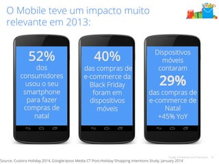 Google Confidential and Proprietary 32 
O Mobile teve um impacto muito 
relevante em 2013: 
52% 
dos 
consumidores 
usou o seu 
smartphone 
para fazer 
compras de 
natal 
40% 
das compras de 
e-commerce da 
Black Friday 
foram em 
dispositivos 
móveis 
Dispositivos 
móveis 
contaram 
29% 
das compras de 
e-commerce de 
Natal 
+45% YoY 
Source: Custora Holiday 2014, Google-Ipsos Media CT Post-Holiday Shopping Intentions Study, January 2014 
 