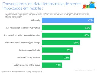 Consumidores de Natal lembram-se de serem 
impactados em mobile : 
Reparou em algum anúncio quando estava a usar o seu smartphone durante esta 
época natalícia? 
Google Confidential and Proprietary 35 
! 
42% 
40% 
40% 
31% 
25% 
23% 
17% 
Video Ads 
Ads featured on the sites I was visiting 
Ads embedded within an app I was using 
Ads within mobile search engine listings 
Text message/ SMS ads 
Ads based on my location 
Ads featured on online maps 
Source: Ipsos Holiday Intentions Survey, January 2014 
 