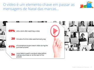 O vídeo é um elemento chave em passar as 
mensagens de Natal das marcas… 
Google Confidential and Proprietary 40 
 