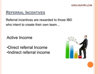 REFERRAL INCENTIVES
Referral incentives are rewarded to those IBD
who intent to create their own team…
Active Income
•Direct referral Income
•Indirect referral income
EHOLIDAY4U.COM
 