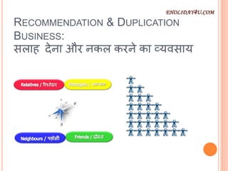 RECOMMENDATION & DUPLICATION
BUSINESS:
सलाह देना और नकल करने का व्यवसाय
EHOLIDAY4U.COM
 