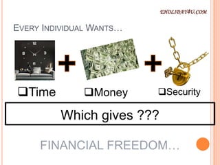 Which gives ???
EVERY INDIVIDUAL WANTS…
Time Money Security
FINANCIAL FREEDOM…
EHOLIDAY4U.COM
 