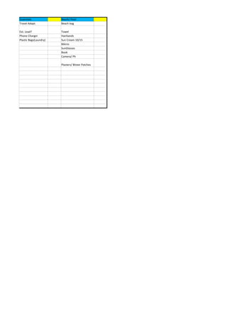 Essentials Beach/ Pool
Travel Adapt. Beach bag
Ext. Lead? Towel
Phone Charger Hairbands
Plastic Bags(Laundry) Sun Cream 10/15
Bikinis
SunGlasses
Book
Camera/ Ph
Plasters/ Blister Patches
 