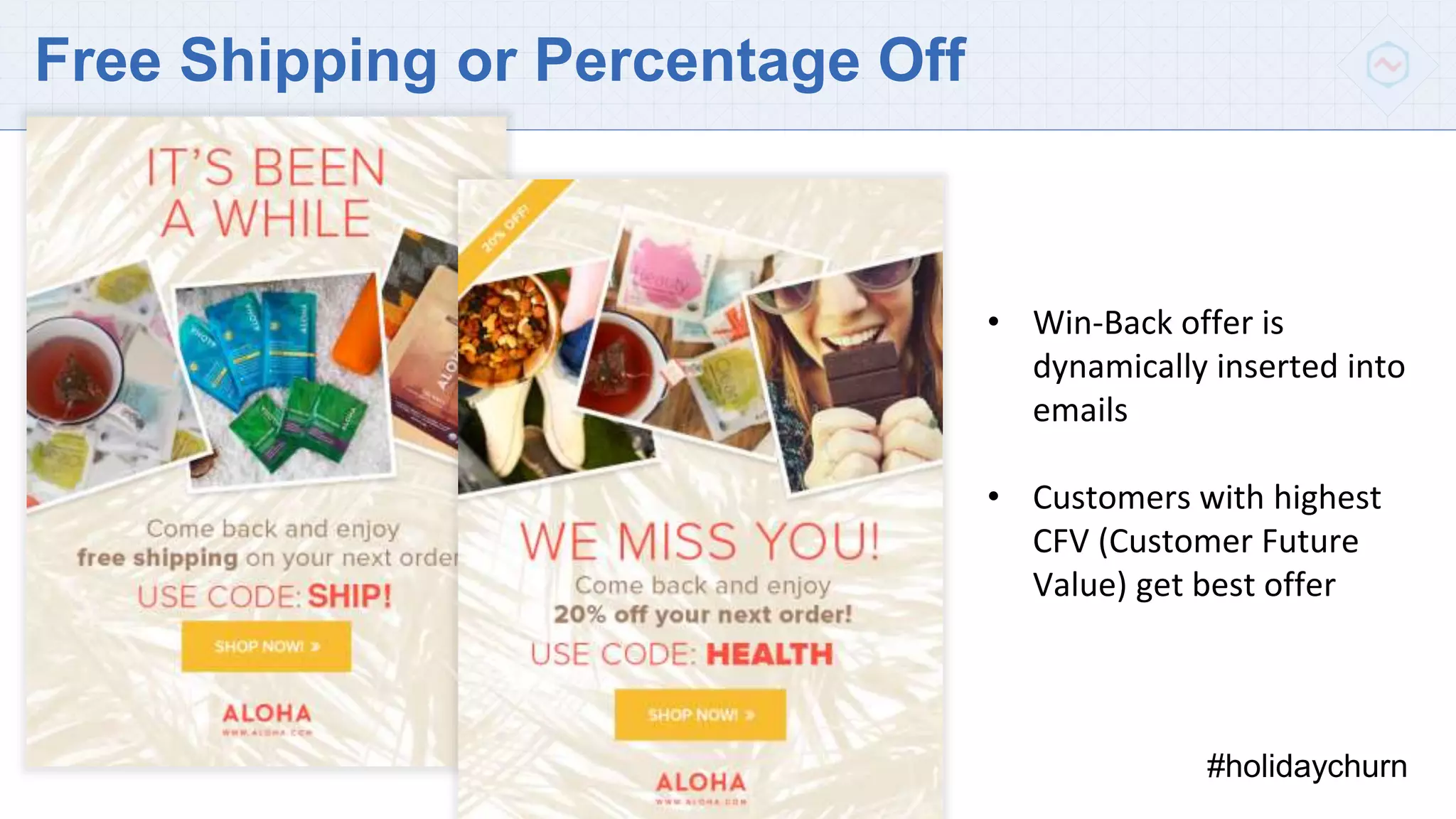 Free Shipping or Percentage Off
• Win-Back offer is
dynamically inserted into
emails
• Customers with highest
CFV (Customer Future
Value) get best offer
#holidaychurn
 