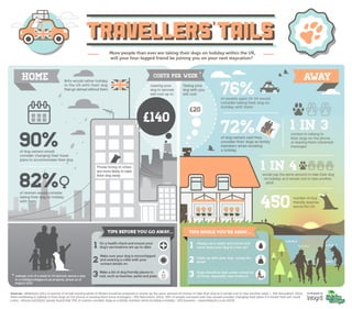 Holiday Cottages Traveller's Tails