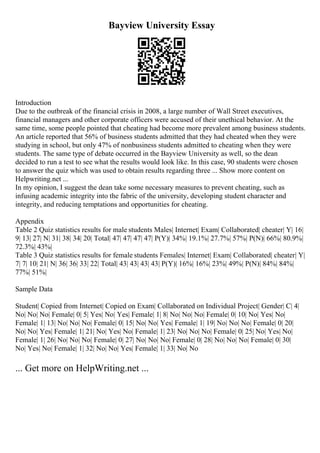 Bayview University Essay
Introduction
Due to the outbreak of the financial crisis in 2008, a large number of Wall Street executives,
financial managers and other corporate officers were accused of their unethical behavior. At the
same time, some people pointed that cheating had become more prevalent among business students.
An article reported that 56% of business students admitted that they had cheated when they were
studying in school, but only 47% of nonbusiness students admitted to cheating when they were
students. The same type of debate occurred in the Bayview University as well, so the dean
decided to run a test to see what the results would look like. In this case, 90 students were chosen
to answer the quiz which was used to obtain results regarding three ... Show more content on
Helpwriting.net ...
In my opinion, I suggest the dean take some necessary measures to prevent cheating, such as
infusing academic integrity into the fabric of the university, developing student character and
integrity, and reducing temptations and opportunities for cheating.
Appendix
Table 2 Quiz statistics results for male students Males| Internet| Exam| Collaborated| cheater| Y| 16|
9| 13| 27| N| 31| 38| 34| 20| Total| 47| 47| 47| 47| P(Y)| 34%| 19.1%| 27.7%| 57%| P(N)| 66%| 80.9%|
72.3%| 43%|
Table 3 Quiz statistics results for female students Females| Internet| Exam| Collaborated| cheater| Y|
7| 7| 10| 21| N| 36| 36| 33| 22| Total| 43| 43| 43| 43| P(Y)| 16%| 16%| 23%| 49%| P(N)| 84%| 84%|
77%| 51%|
Sample Data
Student| Copied from Internet| Copied on Exam| Collaborated on Individual Project| Gender| C| 4|
No| No| No| Female| 0| 5| Yes| No| Yes| Female| 1| 8| No| No| No| Female| 0| 10| No| Yes| No|
Female| 1| 13| No| No| No| Female| 0| 15| No| No| Yes| Female| 1| 19| No| No| No| Female| 0| 20|
No| No| Yes| Female| 1| 21| No| Yes| No| Female| 1| 23| No| No| No| Female| 0| 25| No| Yes| No|
Female| 1| 26| No| No| No| Female| 0| 27| No| No| No| Female| 0| 28| No| No| No| Female| 0| 30|
No| Yes| No| Female| 1| 32| No| No| Yes| Female| 1| 33| No| No
... Get more on HelpWriting.net ...
 