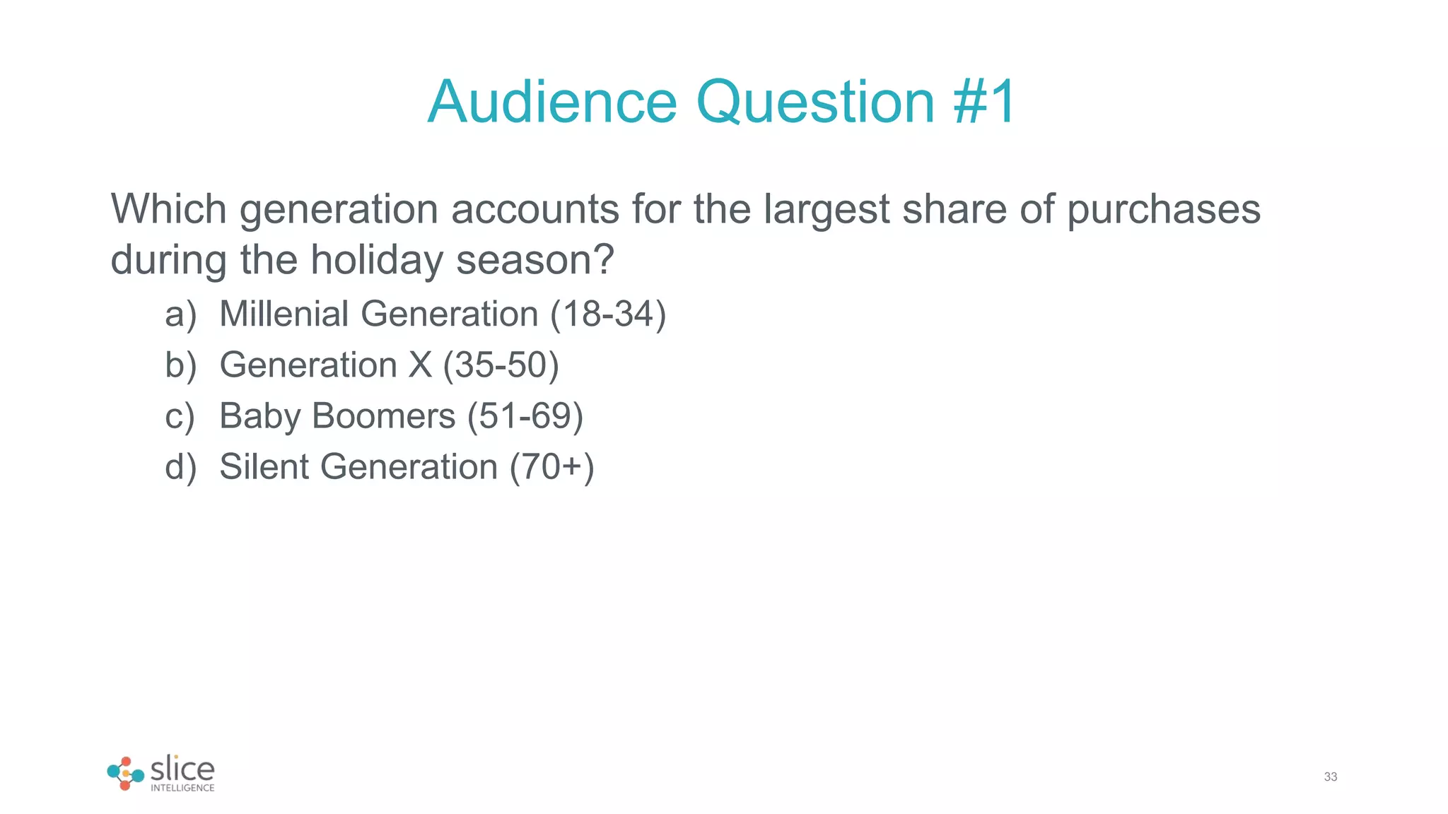 Which generation accounts for the largest share of purchases
during the holiday season?
a) Millenial Generation (18-34)
b) Generation X (35-50)
c) Baby Boomers (51-69)
d) Silent Generation (70+)
33
Audience Question #1
 