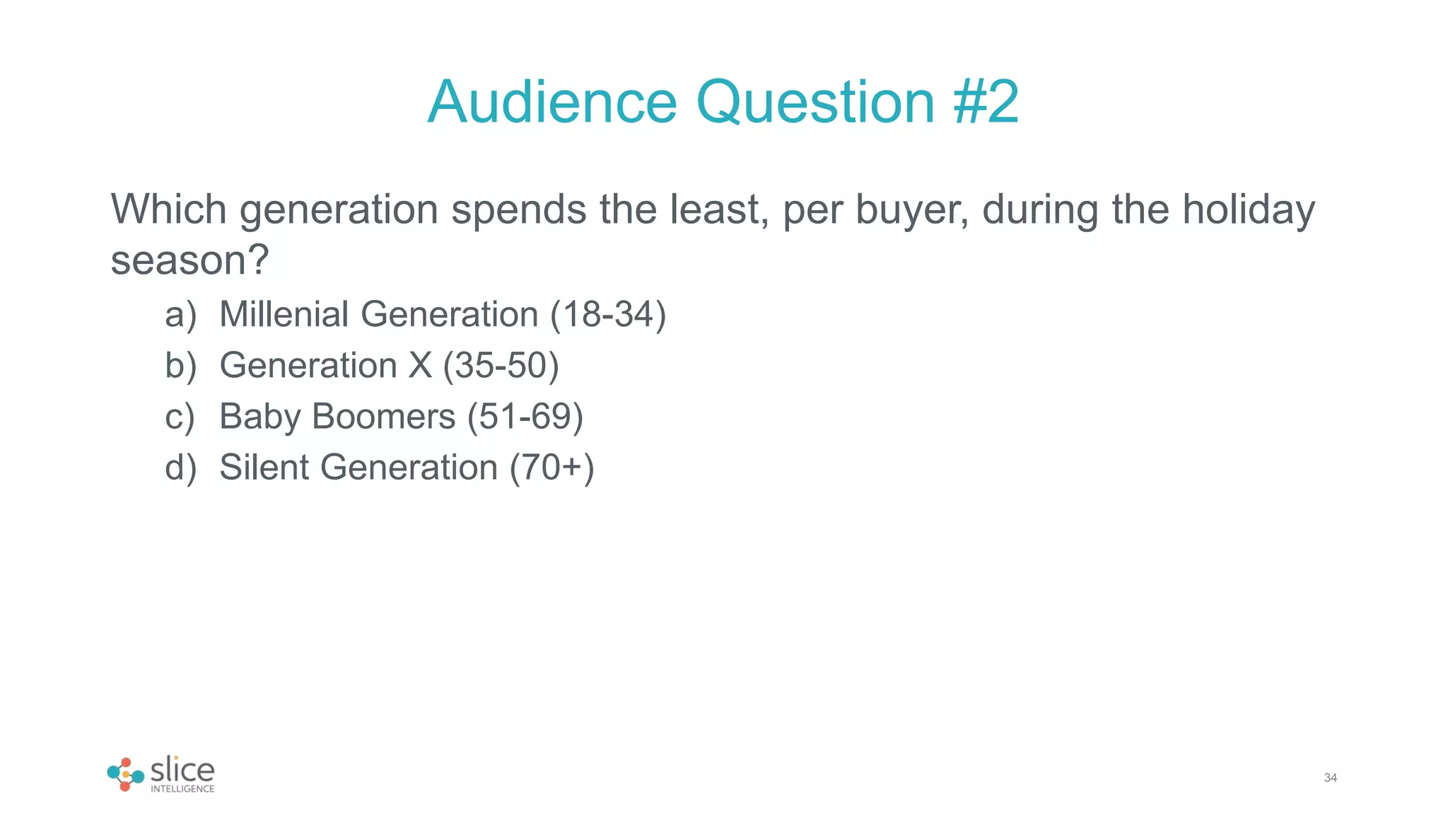 Which generation spends the least, per buyer, during the holiday
season?
a) Millenial Generation (18-34)
b) Generation X (35-50)
c) Baby Boomers (51-69)
d) Silent Generation (70+)
34
Audience Question #2
 