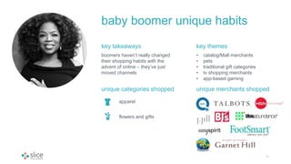 21
baby boomer unique habits
boomers haven’t really changed
their shopping habits with the
advent of online – they’ve just...
