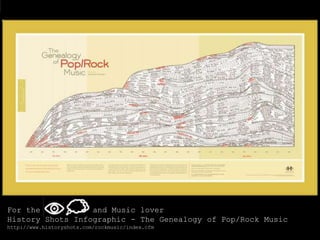 For the           and Music lover
History Shots Infographic - The Genealogy of Pop/Rock Music
http://www.historyshots.com/rockmusic/index.cfm
 