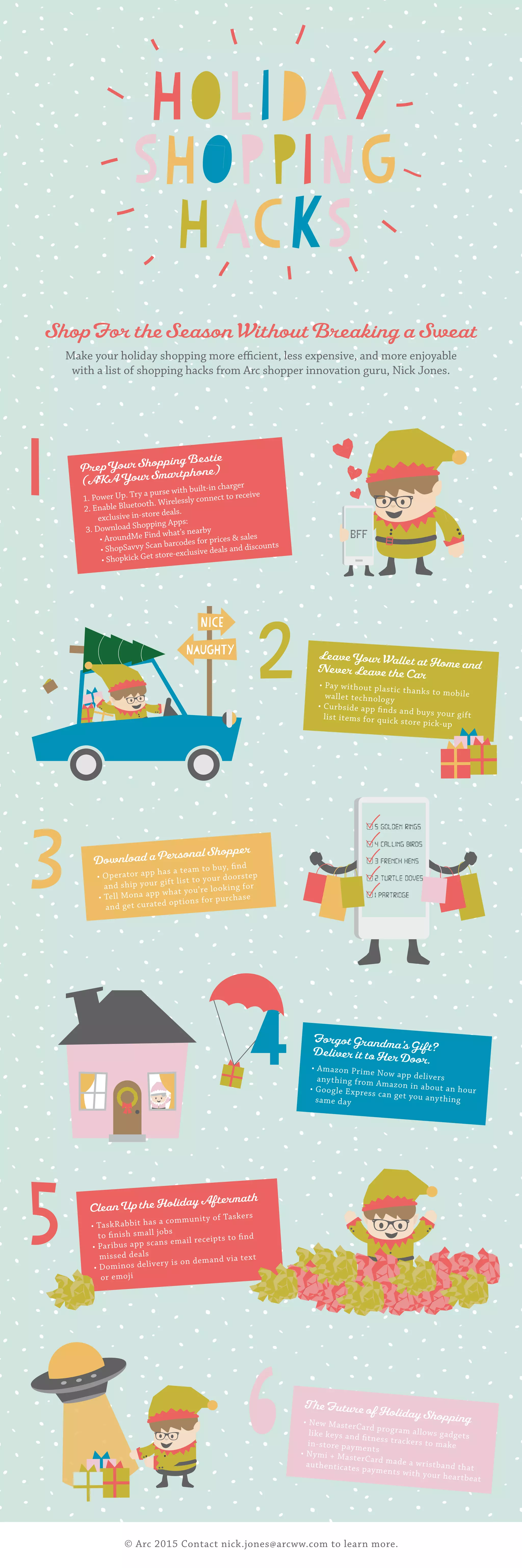 Shop For the Season Without Breaking a Sweat
Make your holiday shopping more efficient, less expensive, and more enjoyable
with a list of shopping hacks from Arc shopper innovation guru, Nick Jones.
Prep Your Shopping Bestie
(AKA Your Smartphone)
1. Power Up. Try a purse with built-in charger
2. Enable Bluetooth. Wirelessly connect to receive
exclusive in-store deals.
3. Download Shopping Apps:
• AroundMe Find what’s nearby
• ShopSavvy Scan barcodes for prices & sales
• Shopkick Get store-exclusive deals and discounts
• Pay without plastic thanks to mobilewallet technology
• Curbside app finds and buys your giftlist items for quick store pick-up
Leave Your Wallet at Home andNever Leave the Car
• Operator app has a team to buy, find
and ship your gift list to your doorstep
• Tell Mona app what you’re looking for
and get curated options for purchase
Download a Personal Shopper
• Amazon Prime Now app deliversanything from Amazon in about an hour• Google Express can get you anythingsame day
Forgot Grandma’s Gift?Deliver it to Her Door.
• TaskRabbit has a community of Taskers
to finish small jobs
• Paribus app scans email receipts to find
missed deals
• Dominos delivery is on demand via text
or emoji
Clean Up the Holiday Aftermath
• New MasterCard program allows gadgetslike keys and fitness trackers to makein-store payments• Nymi + MasterCard made a wristband thatauthenticates payments with your heartbeat
The Future of Holiday Shopping
© Arc 2015 Contact nick.jones@arcww.com to learn more.
 