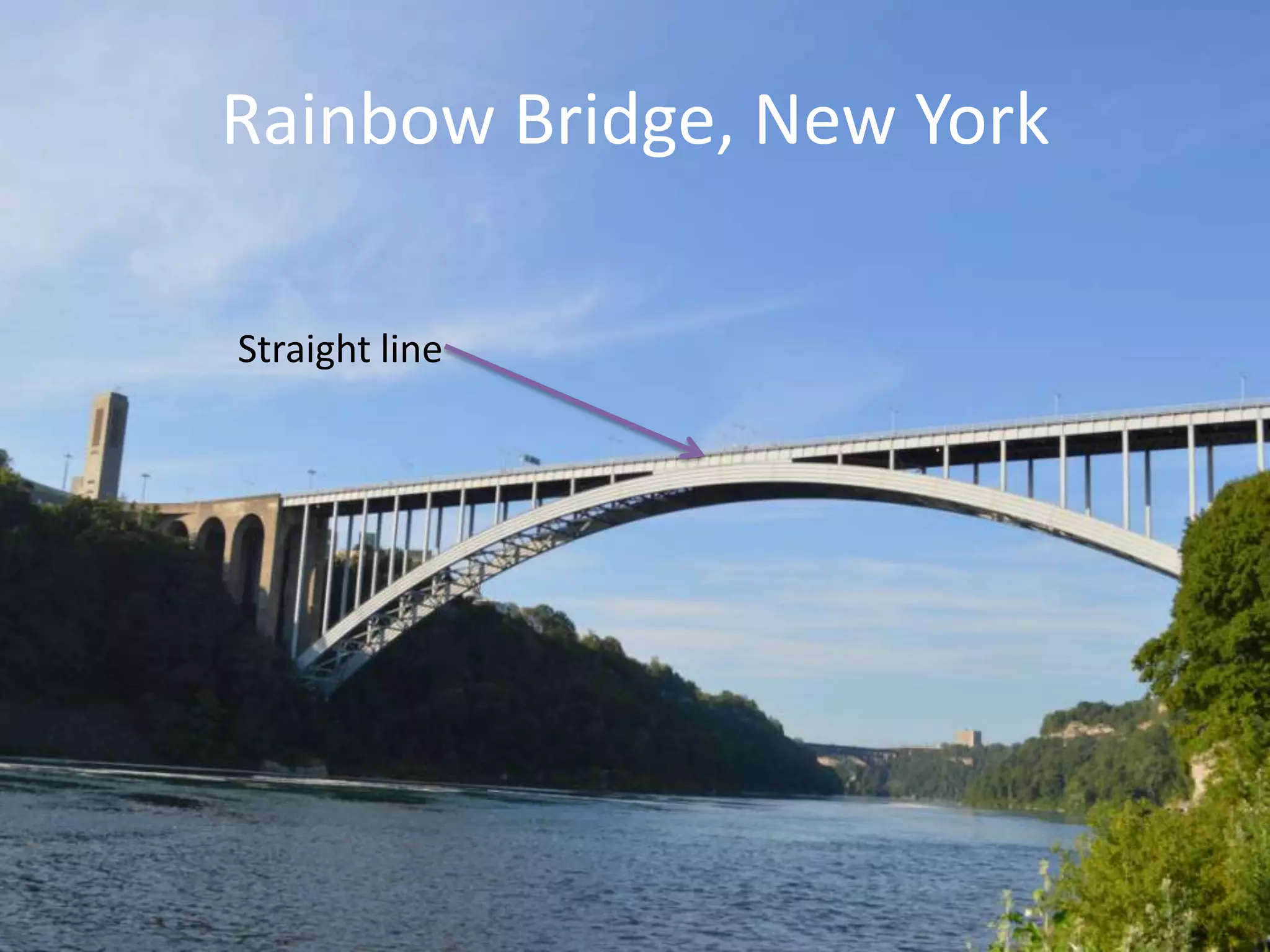 Rainbow Bridge, New York
Straight line