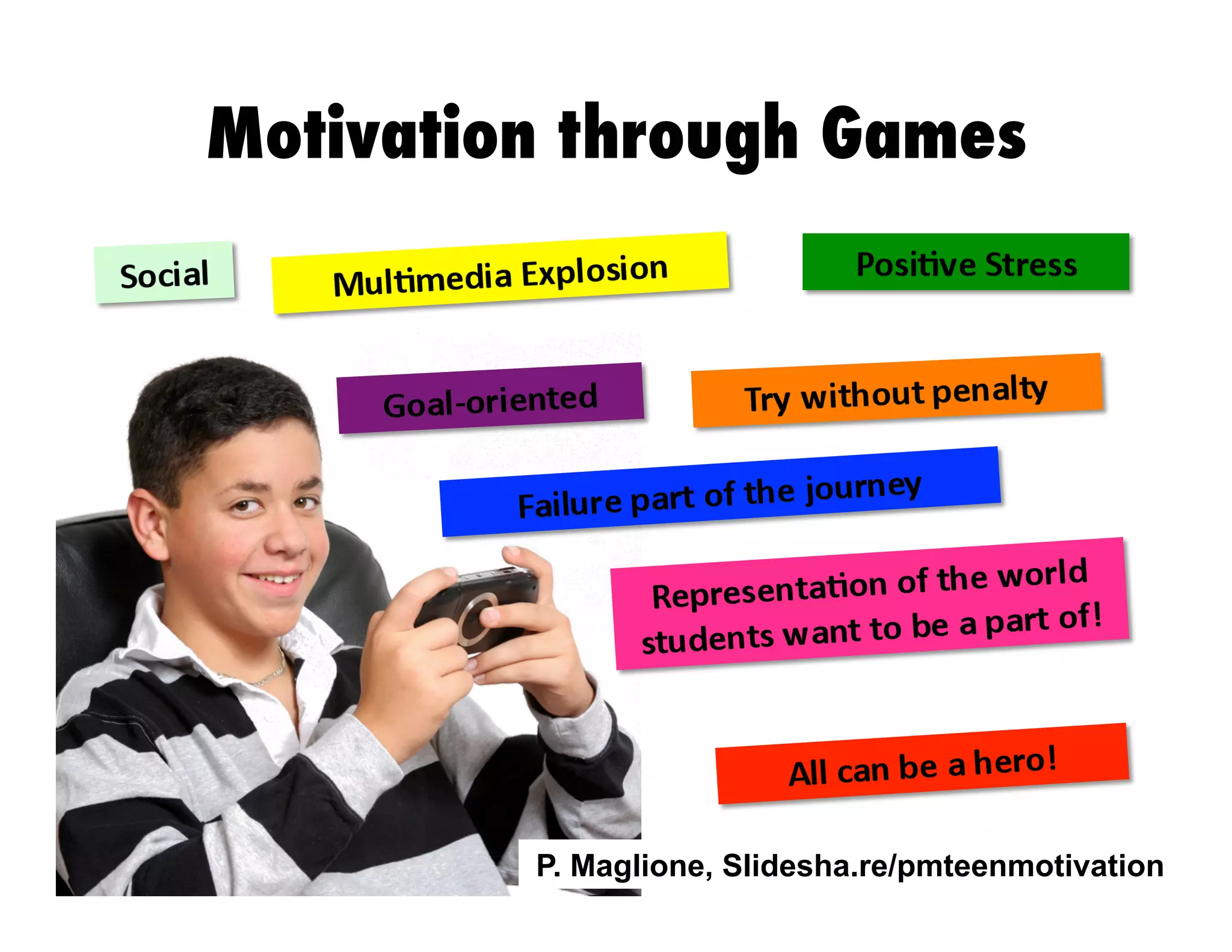 Photo & Video Challenges

 