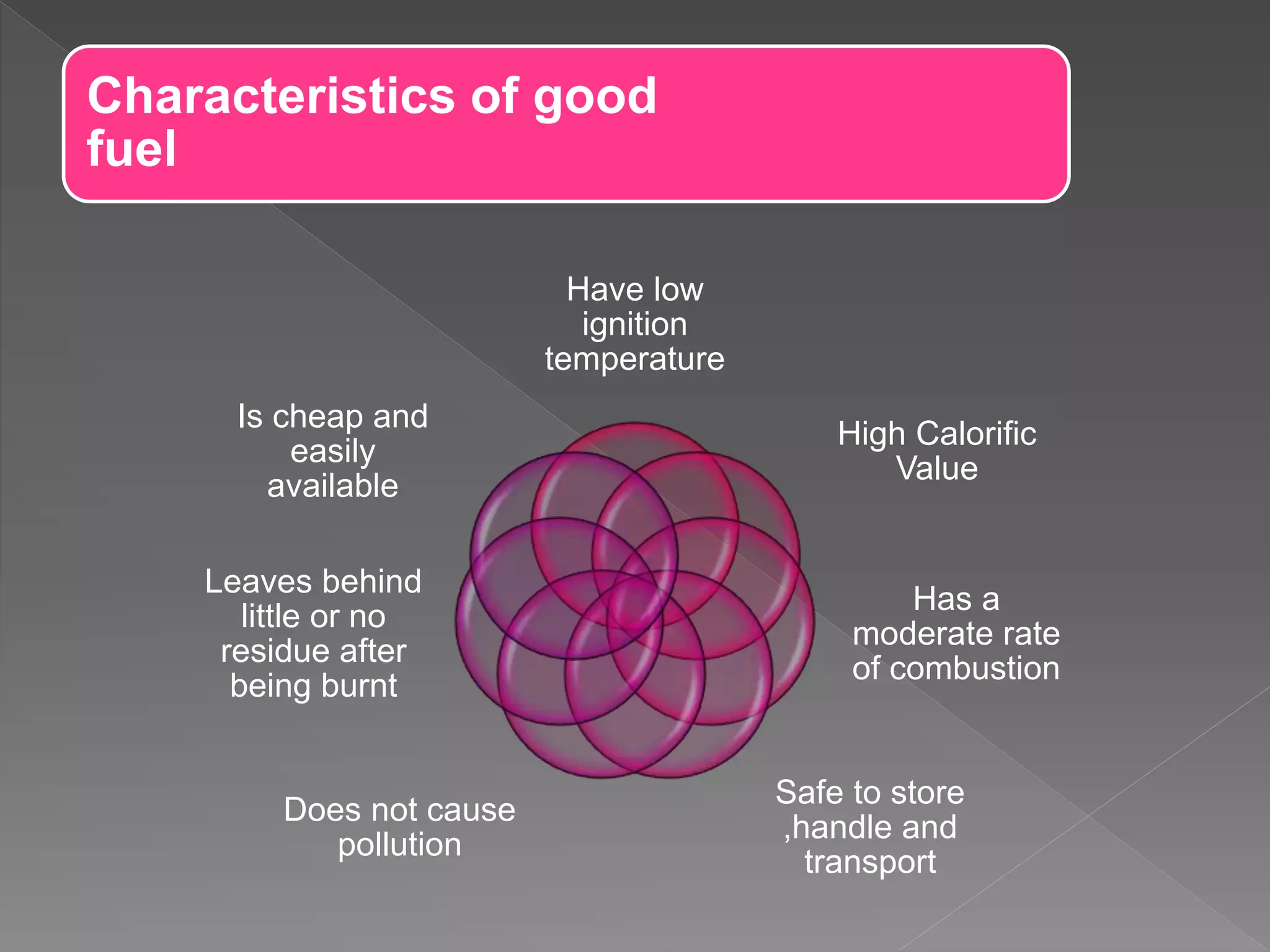 combustion and flame ppt | PPTX
