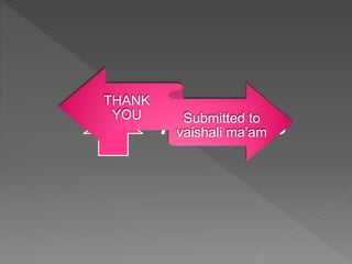 THANK YOU
THANK
YOU Submitted to
vaishali ma’am
 
