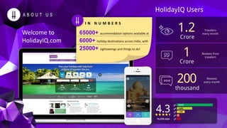 1
Crore
Reviews from
travelers
1.2
Crore
Travelers
every month
Reviews
every month200
thousand
A B O U T U S
4.3
15,238 total
9,010
3,651
1,405
5
4
3
2
1
HolidayIQ Users
I N N U M B E R S
65000+ accommodation options available at
6000+ holiday destinations across India, with
25000+ sightseeings and things to do!
Welcome to
HolidayIQ.com
 