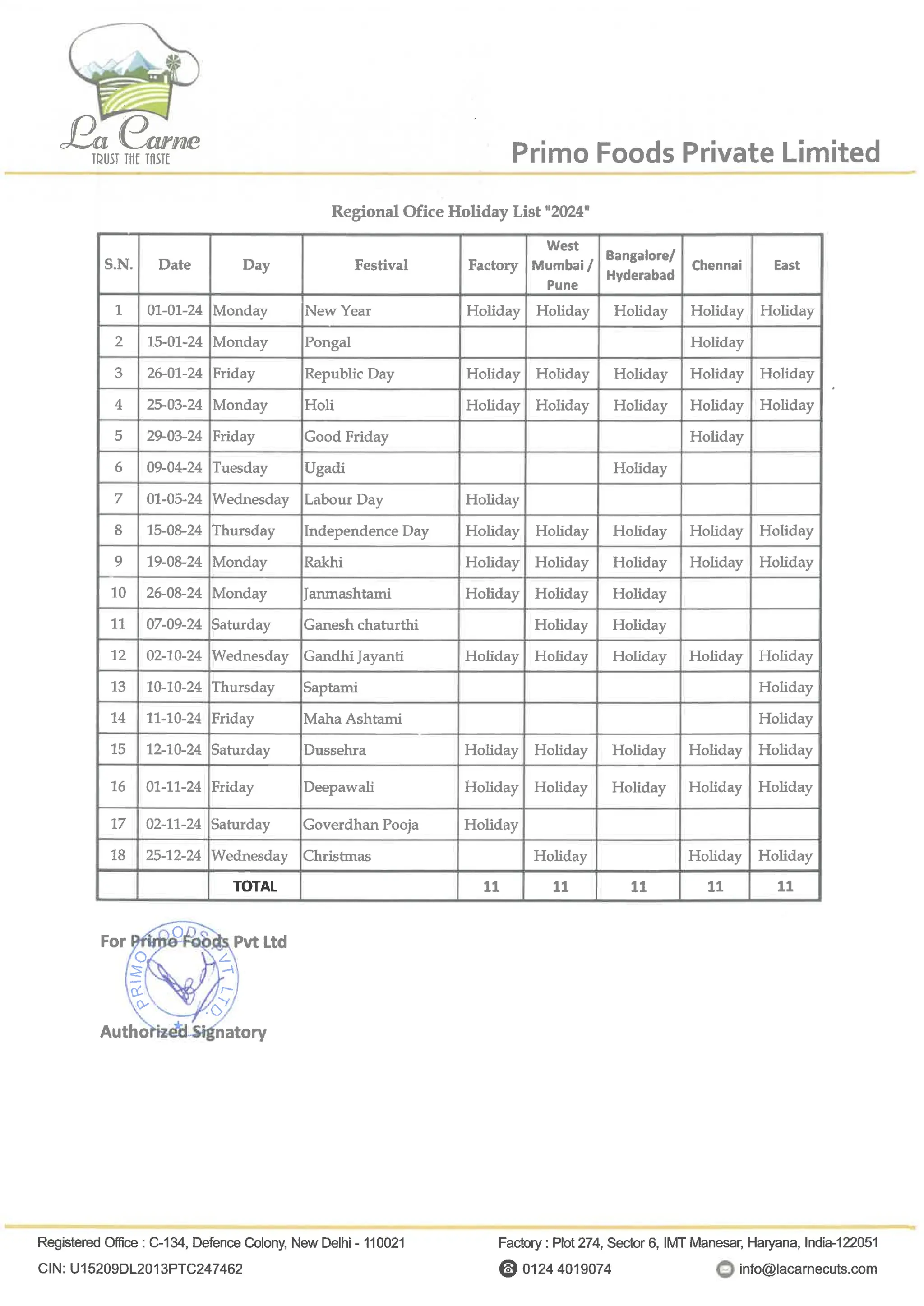 Holiday List 2024 (All Location) (1).pdf