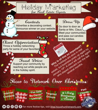 Advertise a decorating contest.
Announce winner on your website.
Throw a holiday networking
party for some of your favorites!
Go door to door as
Santa or Mrs. Claus.
Meet your communities
and pass out candies
to the kiddies.
Support your community by
reaching out while people are
in the holiday spirit.
For more festive tips, visit blog.househuntnetwork.com.
 