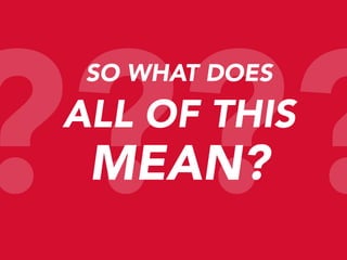 ????
SO WHAT DOES

ALL OF THIS

MEAN?

 