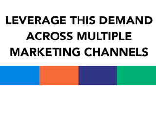 LEVERAGE THIS DEMAND
ACROSS MULTIPLE
MARKETING CHANNELS

 