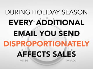 DURING HOLIDAY SEASON

EVERY ADDITIONAL
EMAIL YOU SEND
DISPROPORTIONATELY
AFFECTS SALES

 