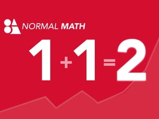 NORMAL MATH

112
+

=

 