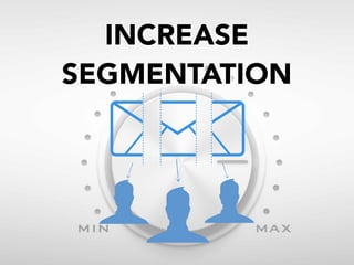 INCREASE
SEGMENTATION

 