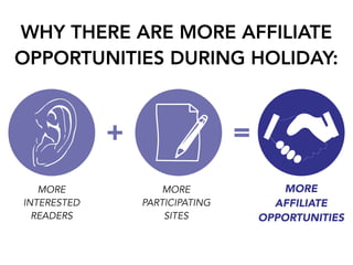 WHY THERE ARE MORE AFFILIATE
OPPORTUNITIES DURING HOLIDAY:

+
MORE
INTERESTED
READERS

=
MORE
PARTICIPATING
SITES

MORE
AFFILIATE
OPPORTUNITIES

 