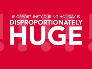 !!!!!
IF OPPORTUNITY DURING HOLIDAY IS

DISPROPORTIONATELY

HUGE

 