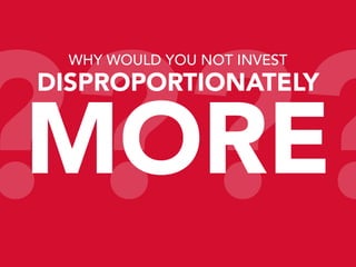 ????
WHY WOULD YOU NOT INVEST

DISPROPORTIONATELY

MORE

 