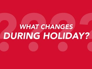 ????
WHAT CHANGES

DURING HOLIDAY?

 