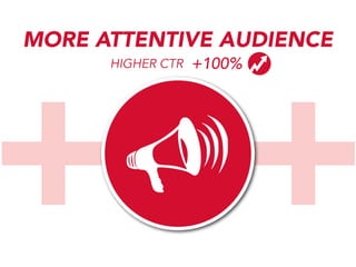 +++
MORE ATTENTIVE AUDIENCE
HIGHER CTR

+100%

 
