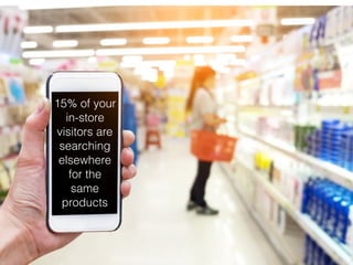 15% of your
in-store
visitors are
searching
elsewhere
for the
same
products
 