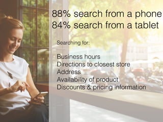 88% search from a phone
84% search from a tablet
Searching for:
Business hours
Directions to closest store
Address
Availability of product
Discounts & pricing information
 
