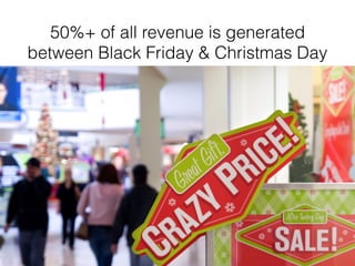 50%+ of all revenue is generated
between Black Friday & Christmas Day
 
