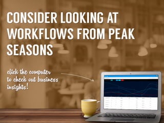 Check	
  out	
  	
  Desk.com’s	
  business	
  insights	
  

 